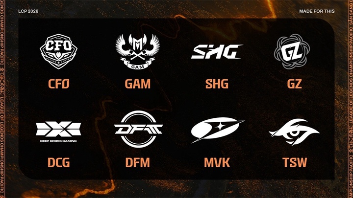 Lịch thi đấu LCP 2026 Split 1 hôm nay mới nhất