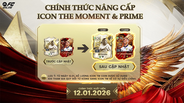 Cập nhật chỉ số ẩn vàng mùa ICON TM FC Online