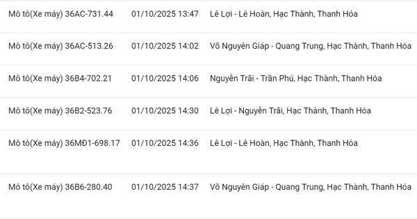 200 chủ xe có biển số sau nhanh chóng nộp phạt nguội theo Nghị định 168