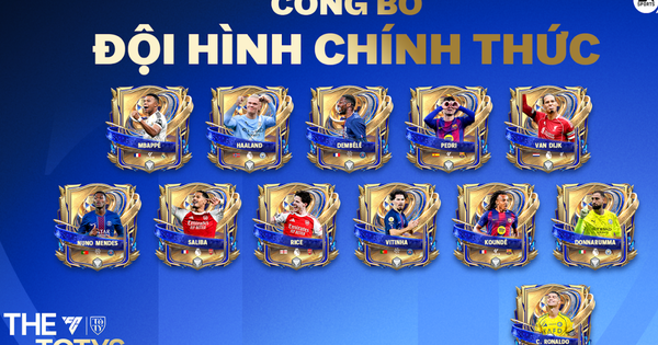 Sự kiện đội hình tiêu biểu: Cristiano Ronaldo chính thức 