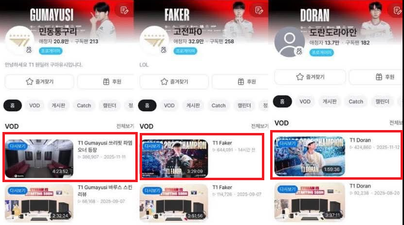 Hàng loạt động thái khiến fan đang tin rằng Gumayusi có thể không tái ký với T1