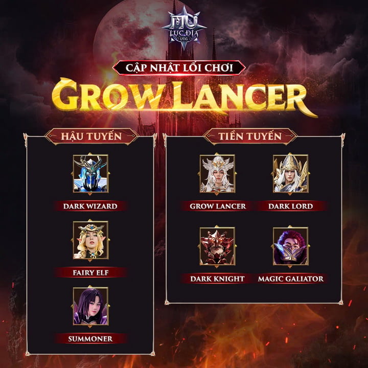 Grow Lancer càn quét MU Lục Địa VNG: sức mạnh vượt trội, công thủ toàn diện Phong cách chiến đấu độc đáo