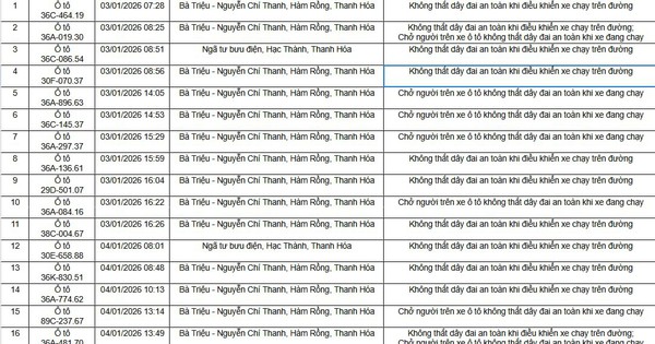 96 chủ xe trong danh sách sau phải nộp phạt nguội theo Nghị định 168