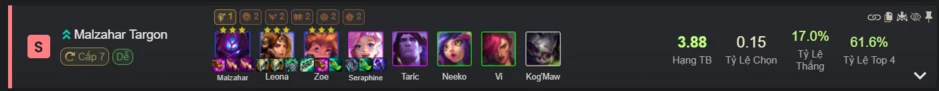 ĐTCL 16.6: Tìm hiểu 2 form bài Zoe - Malzahar reroll mạnh nhất bản mới ĐTCL 16.6: Tìm hiểu 2 form bài Zoe - Malzahar reroll mạnh nhất bản mới