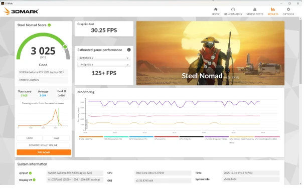 Lenovo Legion 7i Gen 10 - Laptop gaming không chỉ mạnh mà còn đẹp lung linh và rất thông minh