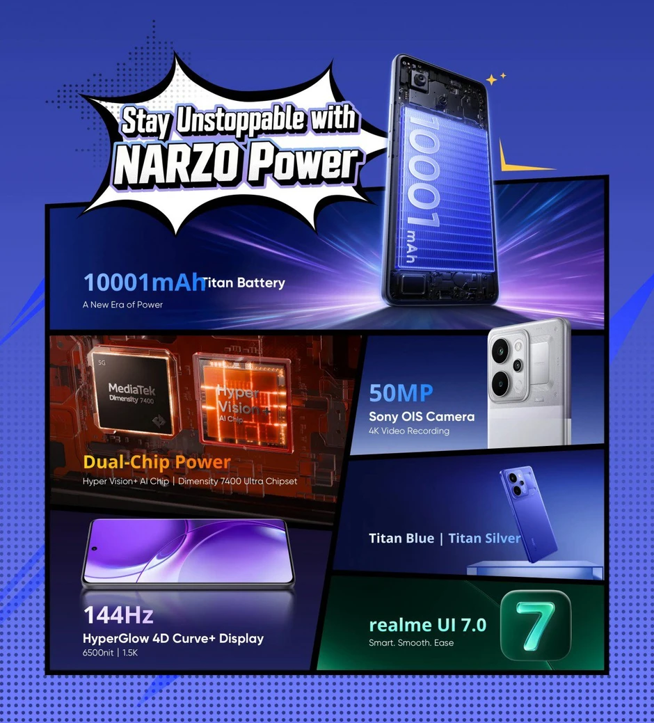 Trình làng chiếc smartphone pin khủng 10.001 mAh - Realme Narzo Power